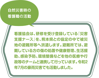 自然災害時の看護職の活動