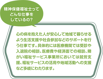 精神保健福祉士ってどんな仕事をしているの？