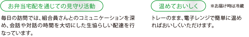 『生協くまもと』の利用方法