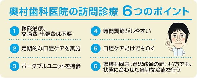 奥村歯科医院の訪問診療 ６つのポイント