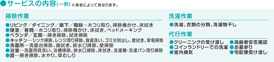 サービスの内容(一例)